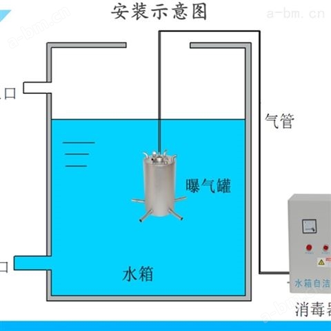 宇菲水箱自洁消毒器水处理设备